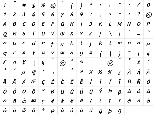 LTRana Medium Italic  glyph index