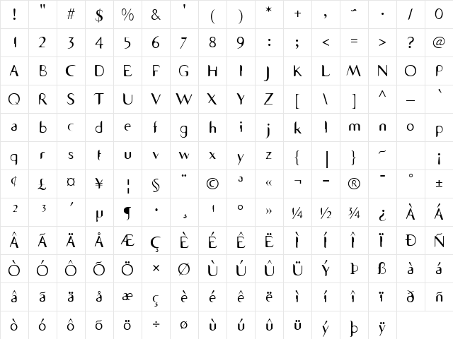 Seven Sans ICG  glyph index