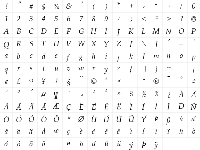 GE Palladian Italic  glyph index