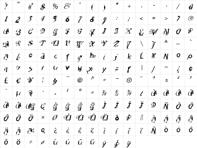 ElliottsBlueEyeShadow Regular  glyph index