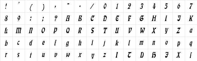 Rudelsberg Cn Italic Italic  glyph index