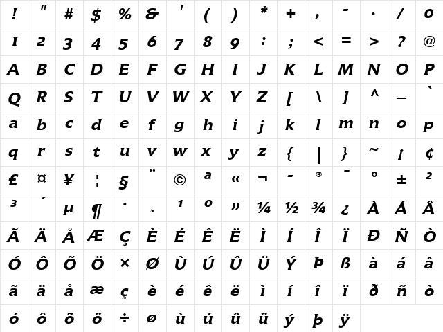 Icone LT RegularOsF Bold Italic  glyph index