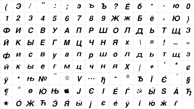 SvobodaFLF-BoldOblique Regular  glyph index