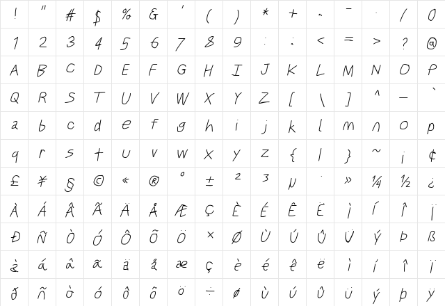 Just Breathe Obl4  glyph index