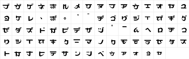 Maharani Katakana  glyph index