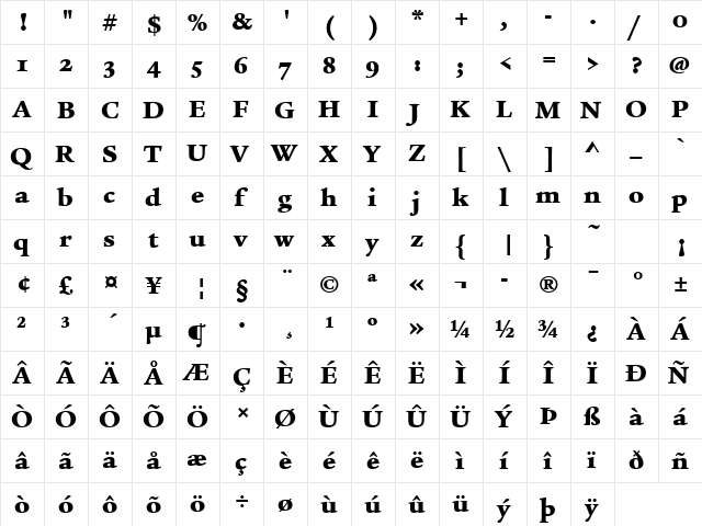 Legacy Serif Md OS ITC TT Ultra  glyph index