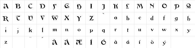 Guildenstern Normal  glyph index