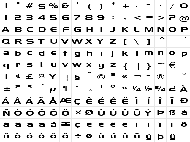 HanzelExtended Normal  glyph index