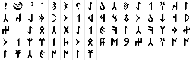 K&#56943&#56636rkish By Tugrul ǡvdar Regular  glyph index