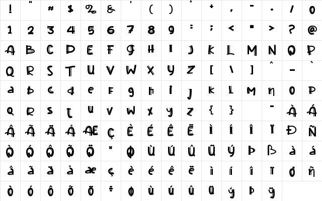 Sweet Husky Regular  glyph index