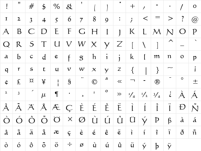 Calligraph421 BT Roman  glyph index