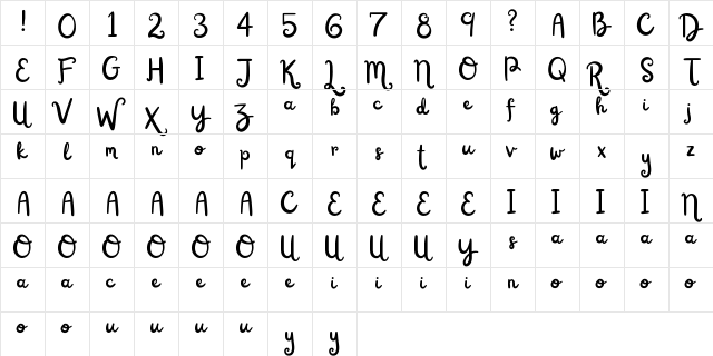 Railey-PersonalUse Regular  glyph index