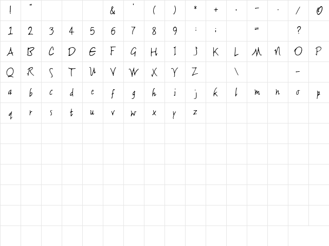 2Peas Blissful Regular  glyph index