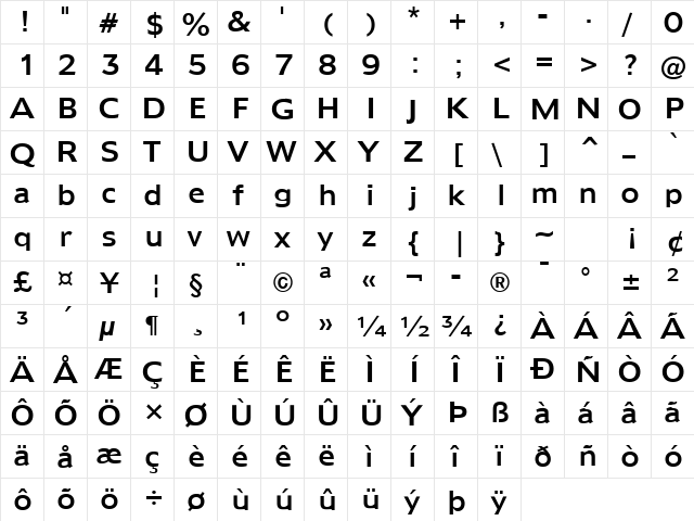 Rain Song 7 Regular  glyph index