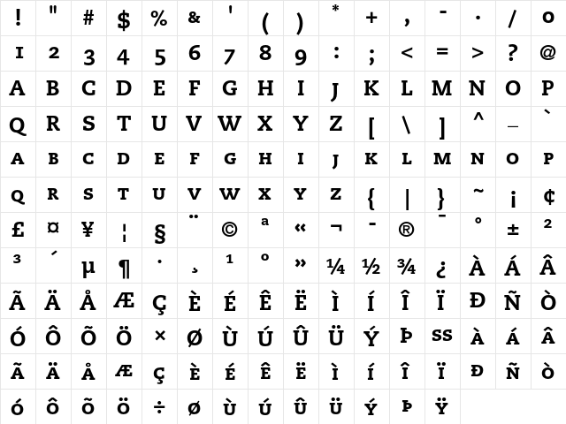 PMN Caecilia 85 Heavy SC  glyph index