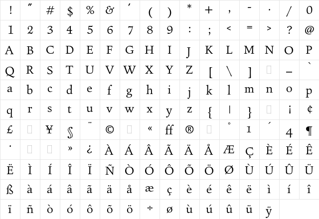 Figural Book Plain  glyph index