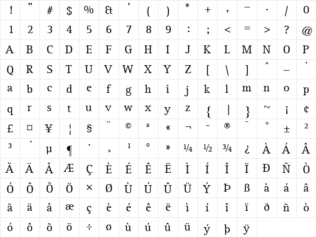 RotisSerif Regular  glyph index