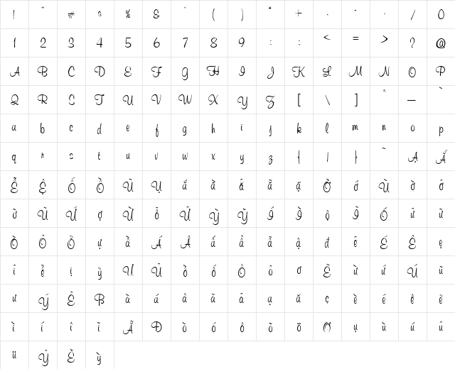 VPS Thanh Hoa Normal  glyph index