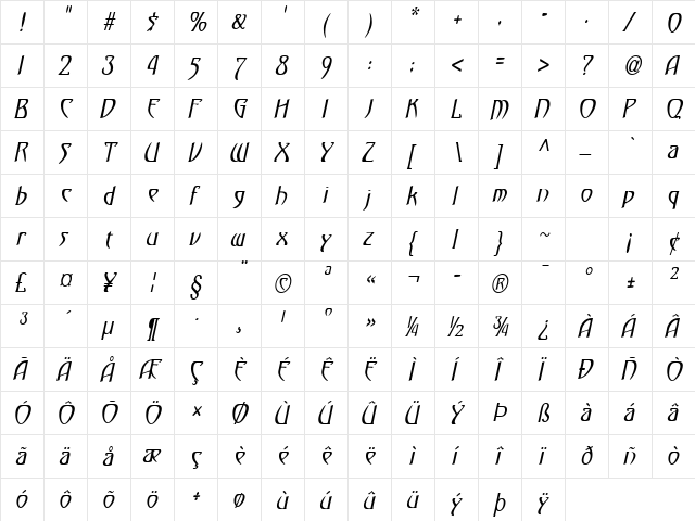 Saga-Condensed Italic  glyph index