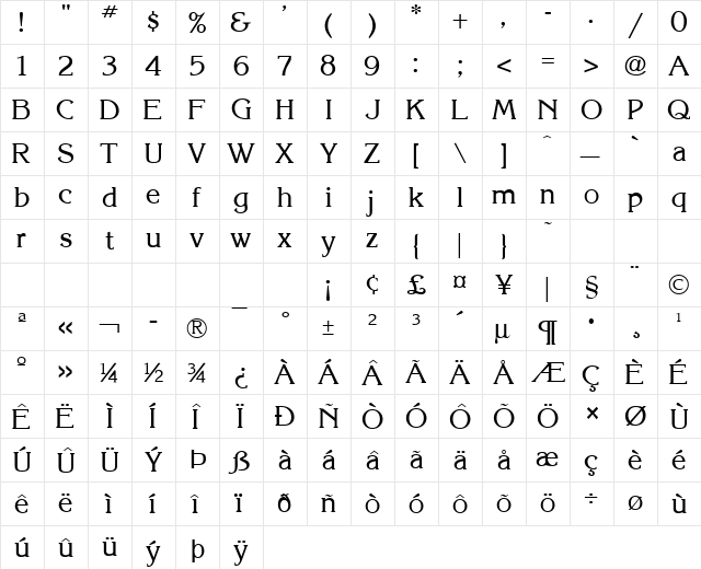 Keira Normal  glyph index