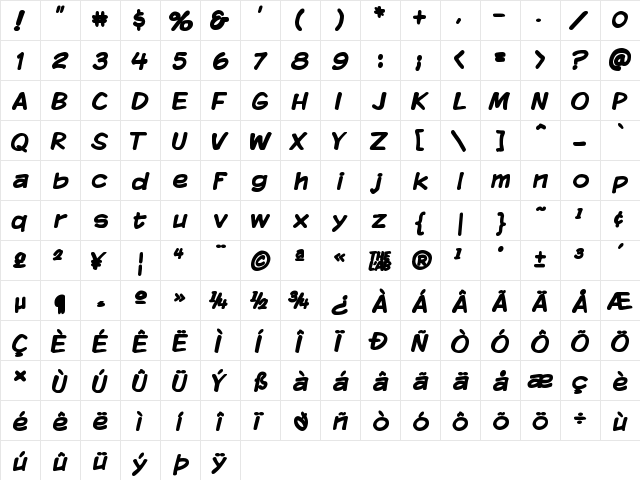 Komika Display Bold  glyph index