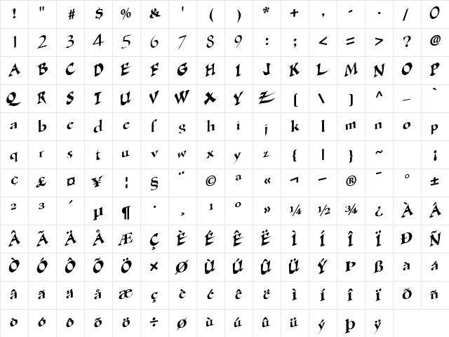 Globe Regular  glyph index