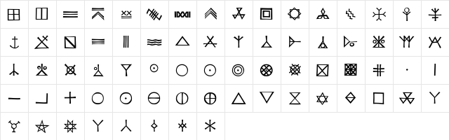 KochSigns Regular  glyph index