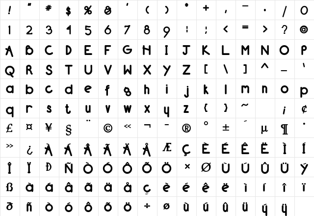 CamroseBlackSSK Bold  glyph index