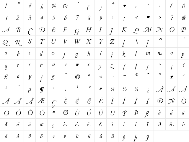 NicolasJensonSG Regular  glyph index