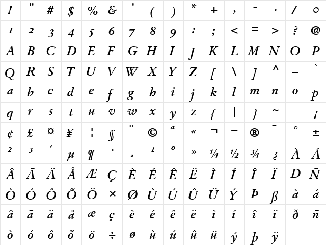 DeutchGaramondOSSSK BoldItalic  glyph index