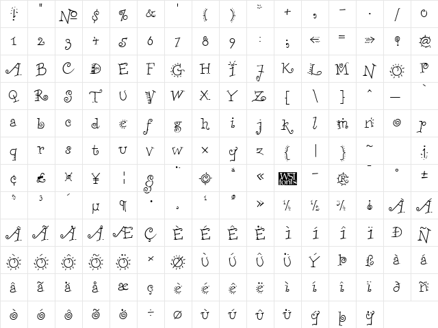Funstuff Regular  glyph index