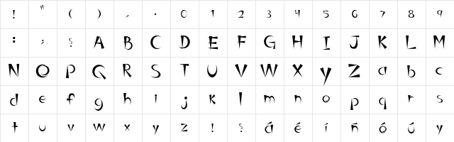 belindaRGUEZ Regular  glyph index