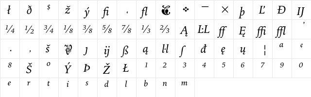Bitstream Iowan Old Style Italic Extension  glyph index