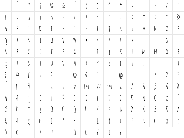 Amatic Regular  glyph index