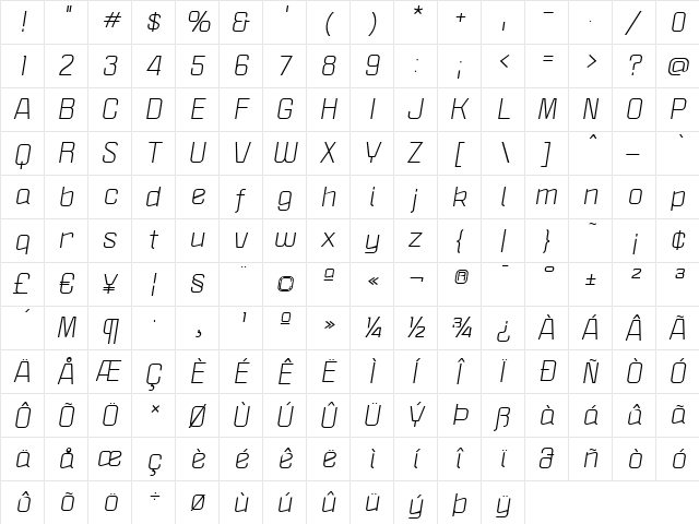 Politica XT Italic  glyph index