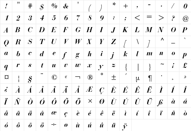 Bodoni Bauer BQ Regular  glyph index