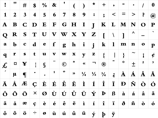 Bembo Extra Bold  glyph index