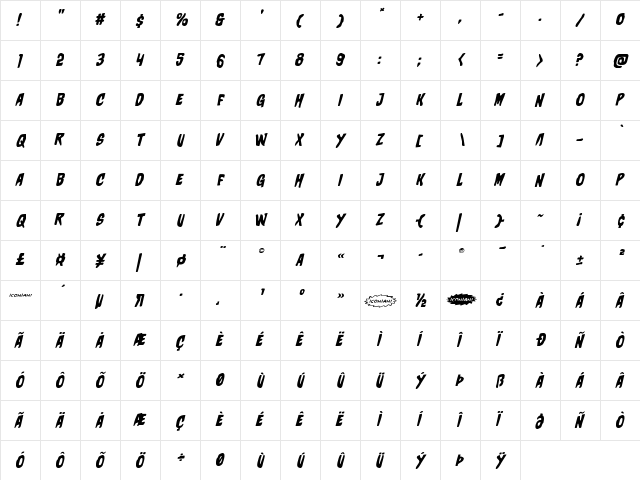 Charmling Expanded Italic Expanded Italic  glyph index