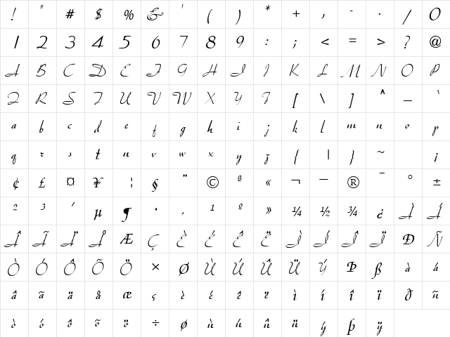 Masacella Bold  glyph index