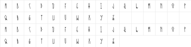 Overhead Regular  glyph index