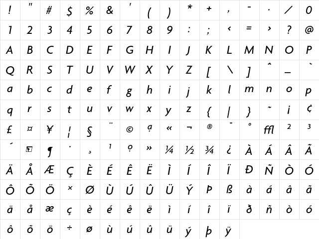 Agenda MediumItalic  glyph index