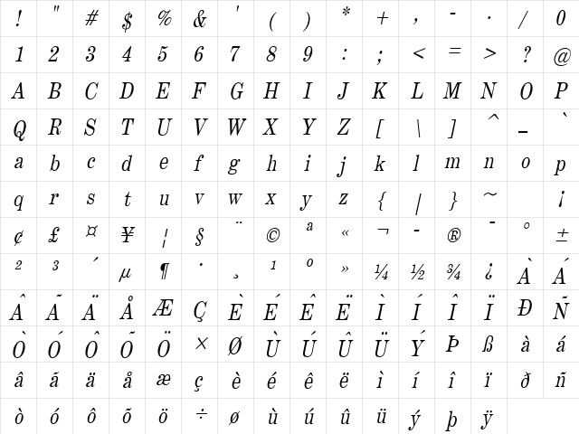 Annual Condensed Italic  glyph index