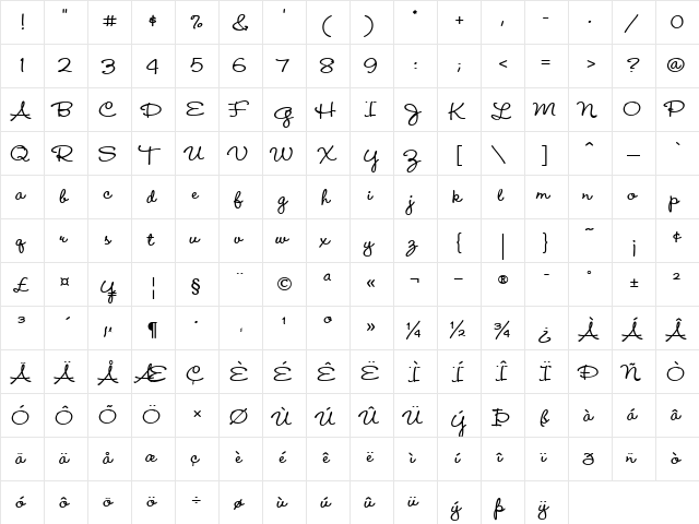 Wendy LP Bold  glyph index