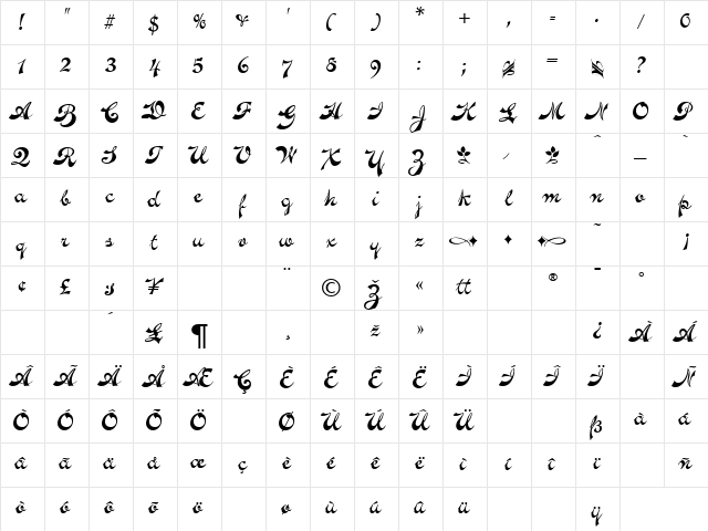 Novelty Script Regular  glyph index