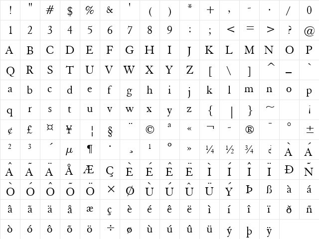 Elephant Normal  glyph index