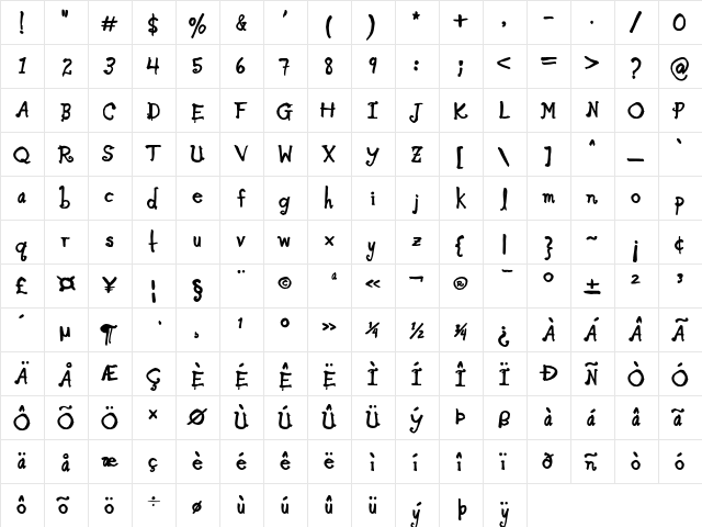 Blue Goblet Bold Bold  glyph index