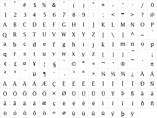 Lucida Becker Regular  glyph index