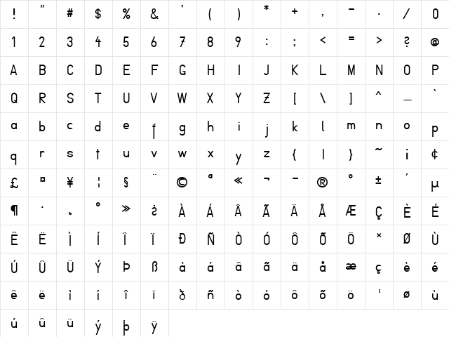 Fibel Vienna Regular  glyph index
