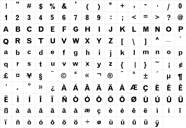 Groschen Bold  glyph index