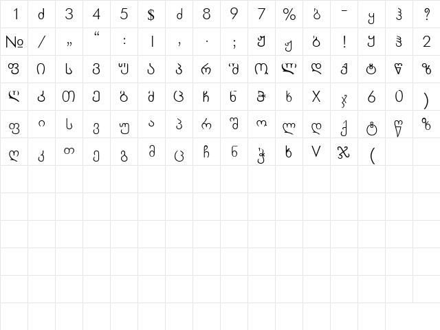 CHVEULEBRIVY A&V Regular  glyph index